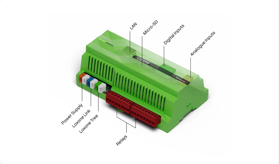 LOXONE Miniserver