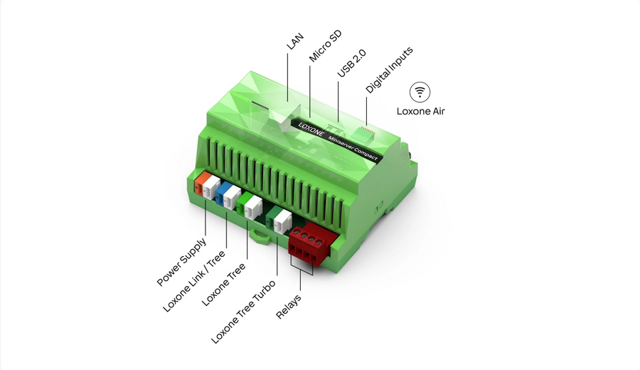 LOXONE Miniserver